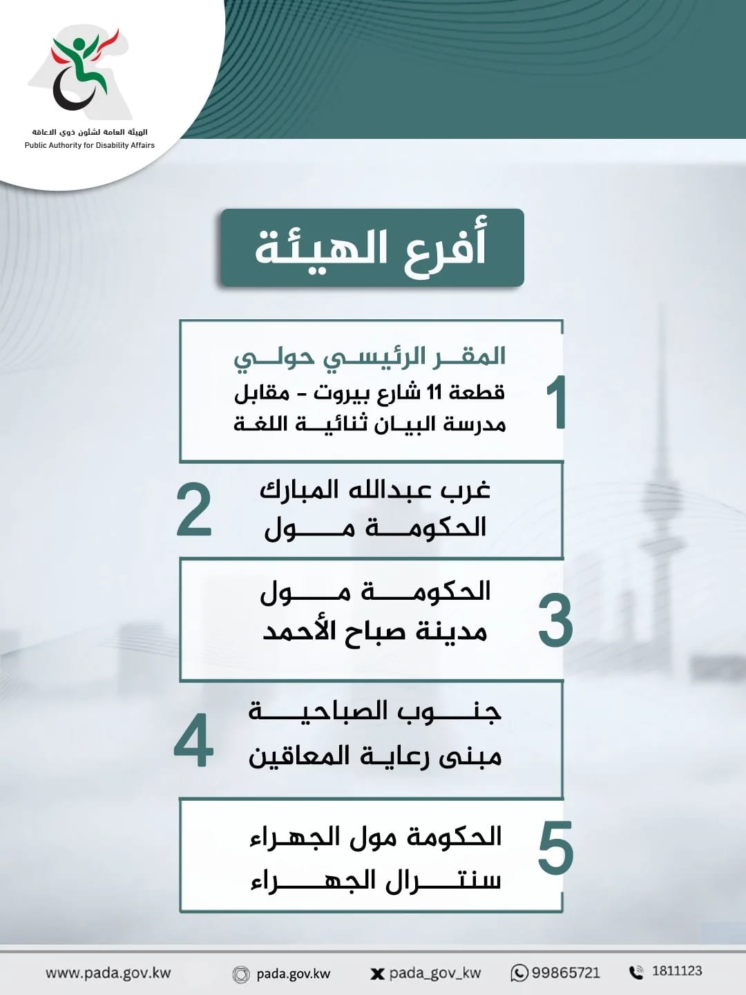 المقر الرئيسي وجميع الأفرع التابعة للهيئة العامة لشؤون ذوي الإعاقة