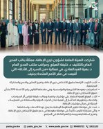 The Public Authority for Disabled Affairs—represented by Acting Deputy Director-General Dr. Khalifa Al-Haila and Director-General’s Office Supervisor Dr. Bahia Al-Abdulhadi—participated in the "From Narrative to Evidence" event held at the United Nations headquarters in Geneva.