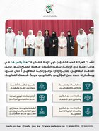 The Public Authority for Disability Affairs organized the “Welcome Summer” event at disability care centers, in the presence of Sheikha Suhaila Al-Sabah, head of the Friends of the Disabled team, and Ms. Dalal Al-Marri, Director of the Disability Care Centers Department, with the participation of a number of influencers and artists.
